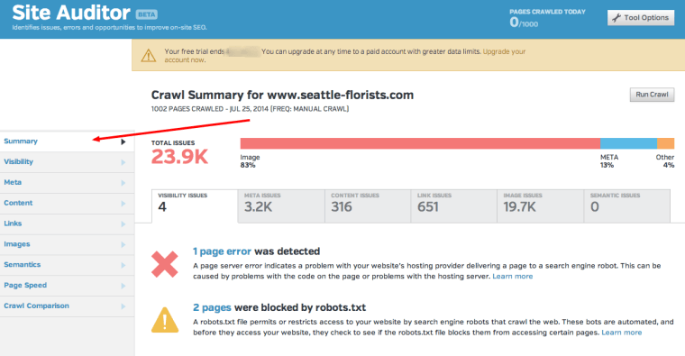 Raven Site Audit Tools Overview