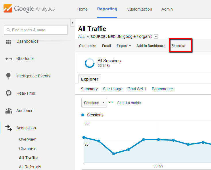 add_to_short_cuts_with_Google_analytics