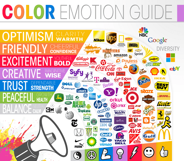 color guide