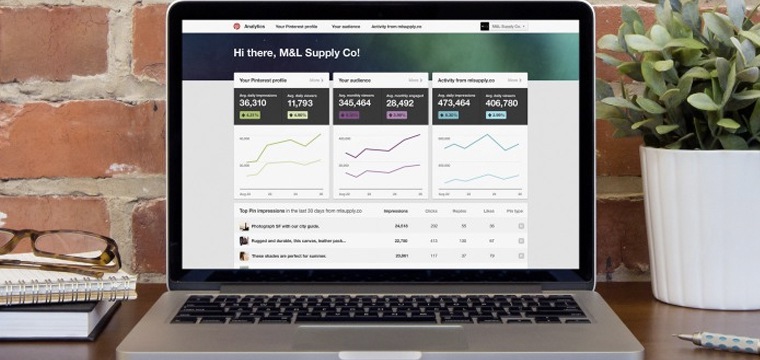 Pinterest Introduces A New Analytics Platform For Business Users