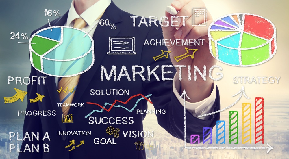 content marketing strategy