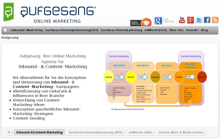 2014-09-10 09_43_26-Inbound-Online-Marketing Agentur»SEM»SEO»Content › Aufgesang Inbound Marketing