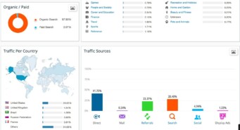 How to Perform Expert Content Research Using The Ahrefs Content Explorer