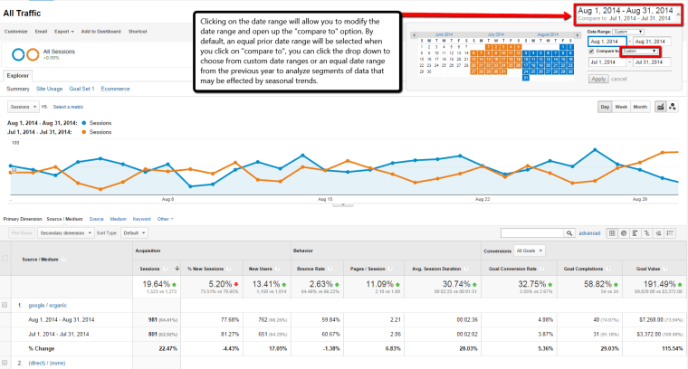 Web_site_redesign_comparison_report_