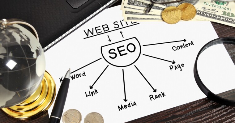 Performance-Based #SEO: Is it Really Risk Free?