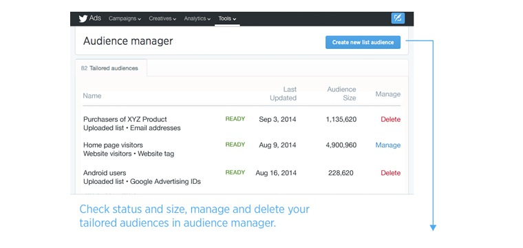Twitter Releases Update To Tailored Audiences: New Audience List Upload, Audience Manager, And More