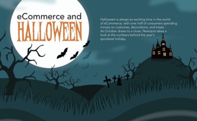 #Halloween E-Commerce: How Much Do People Spend to Celebrate October 31st?  [INFOGRAPHIC]