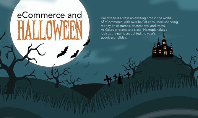 #Halloween E-Commerce: How Much Do People Spend to Celebrate October 31st?  [INFOGRAPHIC]
