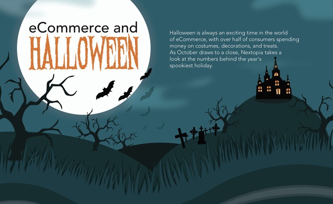E-commerce and Halloween