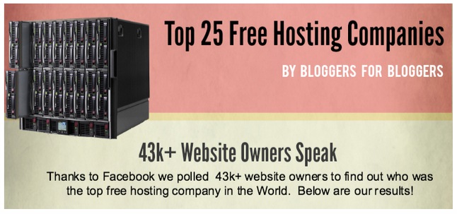 Best Free Web Hosting