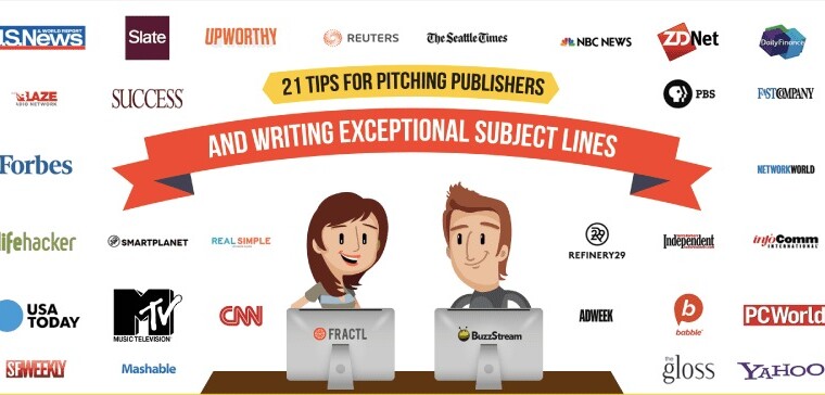 What High-Level Publishers Want From An Email Pitch