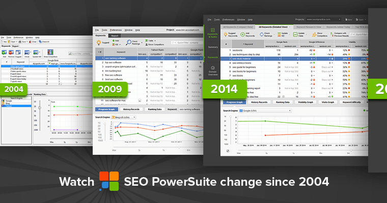 A Ten Year Journey: How SEO PowerSuite Has Kept Its SEO Tools Current