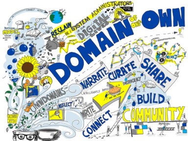 There Is (Still) No Ranking Advantage To Using New Top-Level Domains