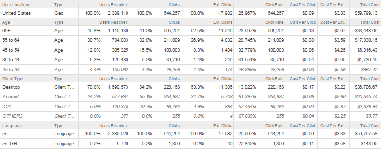 GSP blog 1