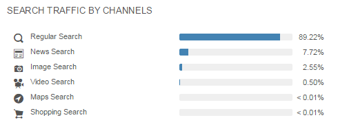 abc-news-search