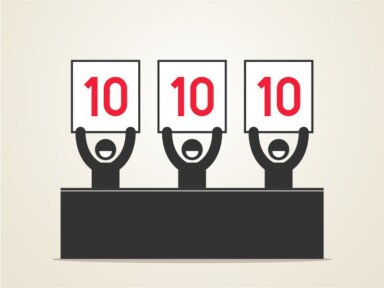 Content Marketing’s Best Kept Secret: Create a Content Scoring System