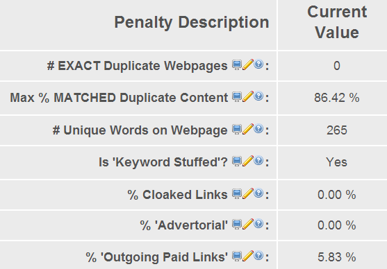 Market Brew Webpage Scorecard