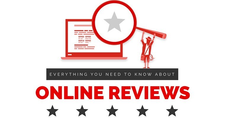 Everything You Need to Know About Online Reviews [INFOGRAPHIC]