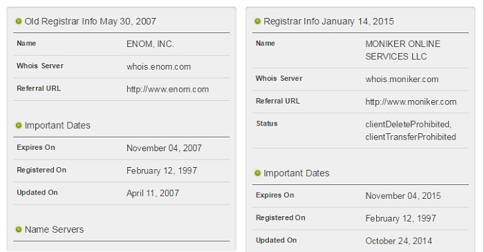 Domain History