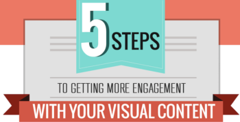 Why Your Business Needs to be on Instagram