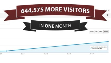 How I Increased Website Traffic by 644,575 Visitors in One Month