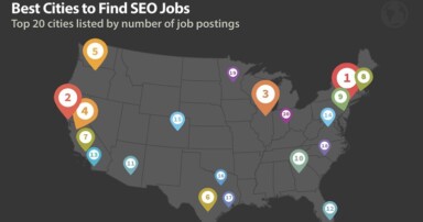 3 #SEO Challenges for Global Brands With #SEJSummit London Speaker Nick Wilsdon of Vodafone