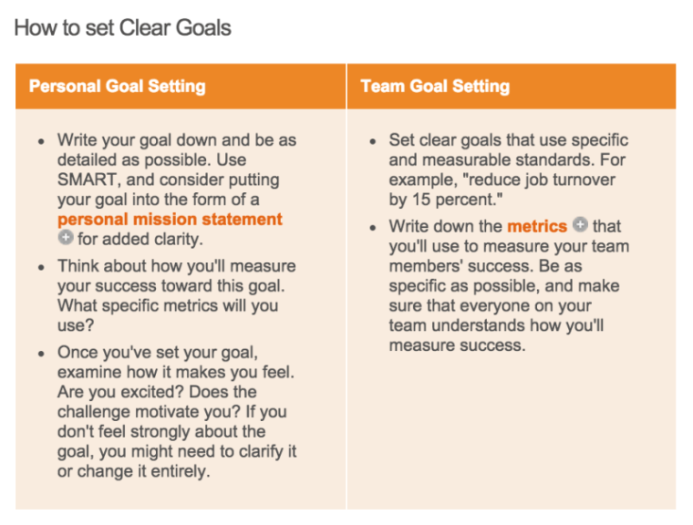 7 Goal-Setting Tips For Social Media Marketers | SEJ