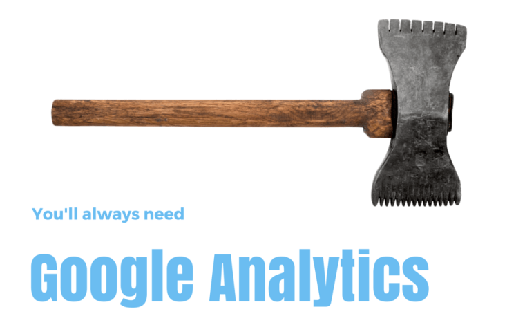 Google Analytics