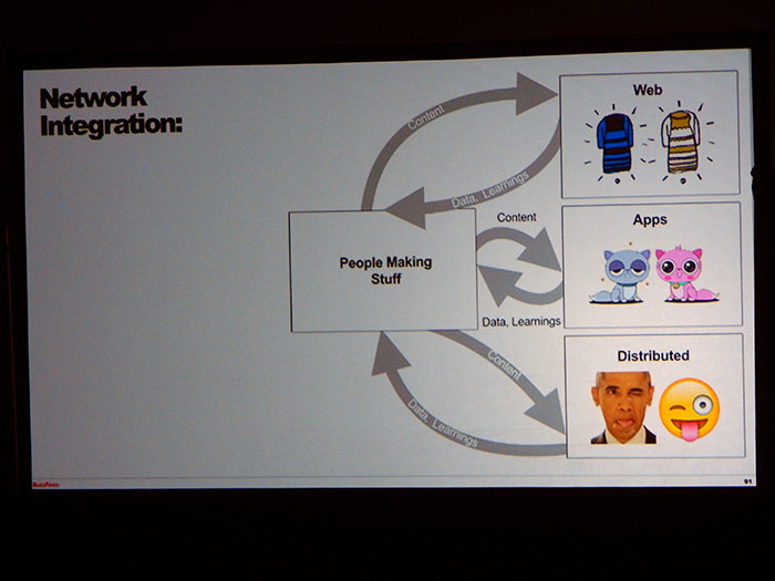 Lessons from BuzzFeed SXSWi 2015 recap