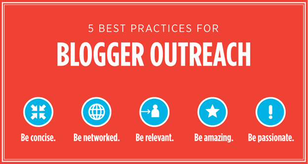 5 Best Practices for Blogger Outreach