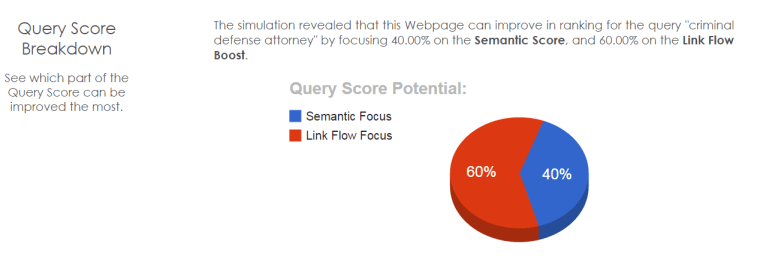 The (Technical) Future of #SEO - Part 2 | SEJ