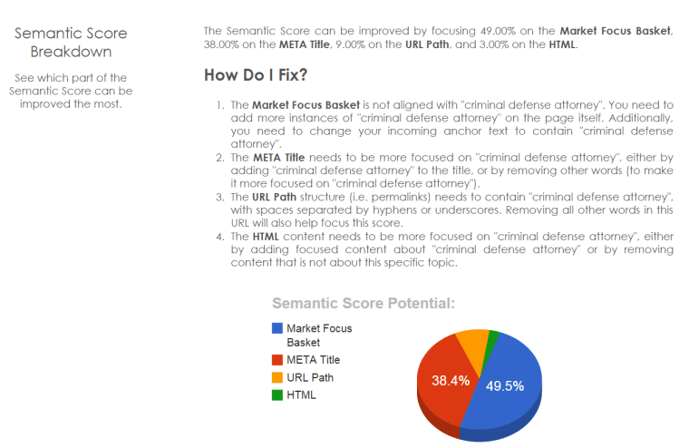 The (Technical) Future of #SEO - Part 2 | SEJ