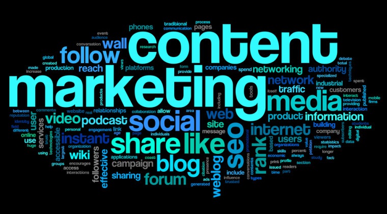 content marketing