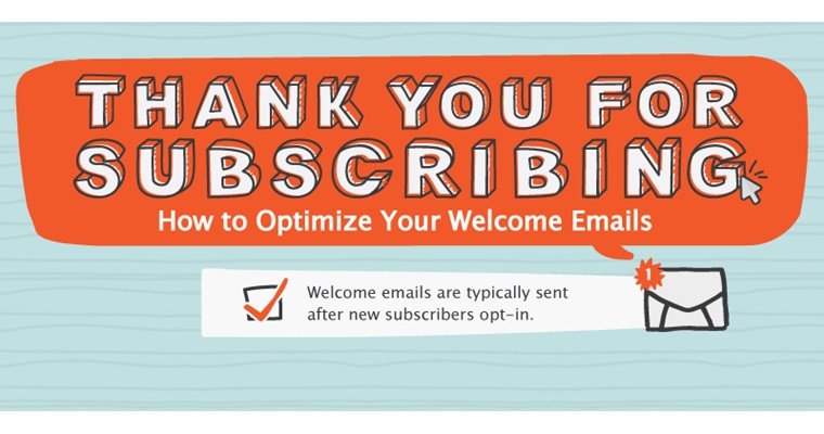 How to Optimize Your Welcome Emails [INFOGRAPHIC]