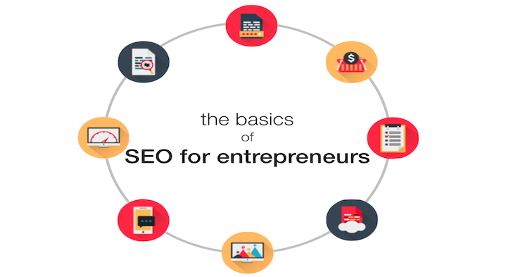 The Basics of SEO Every Entrepreneur Should Know