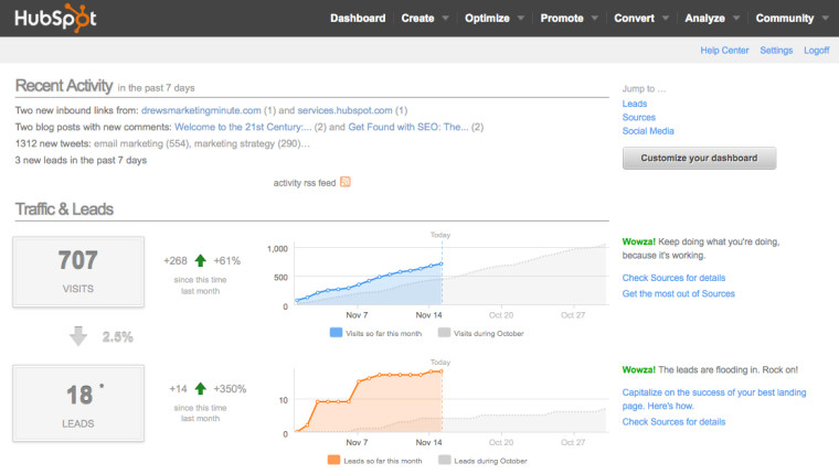 picture_hubspotdashboard