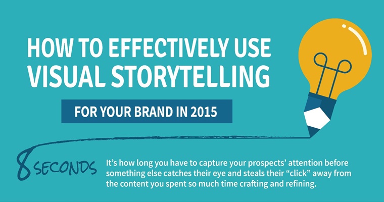 How to Effectively Use Visual Storytelling [INFOGRAPHIC]
