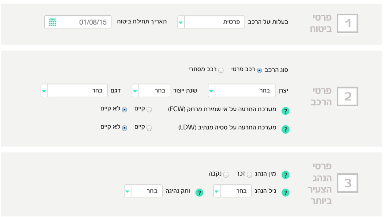 conversion-optimization-1