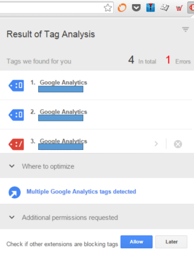 Tag Analysis