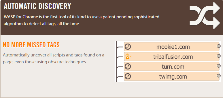 WASP tool to detect all tags