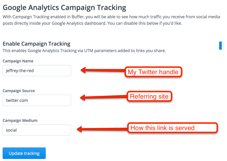 The Complete Guide to UTM Codes | SEJ