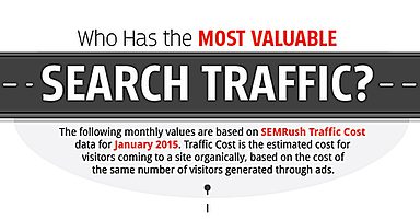How Emotions Play Into SEO