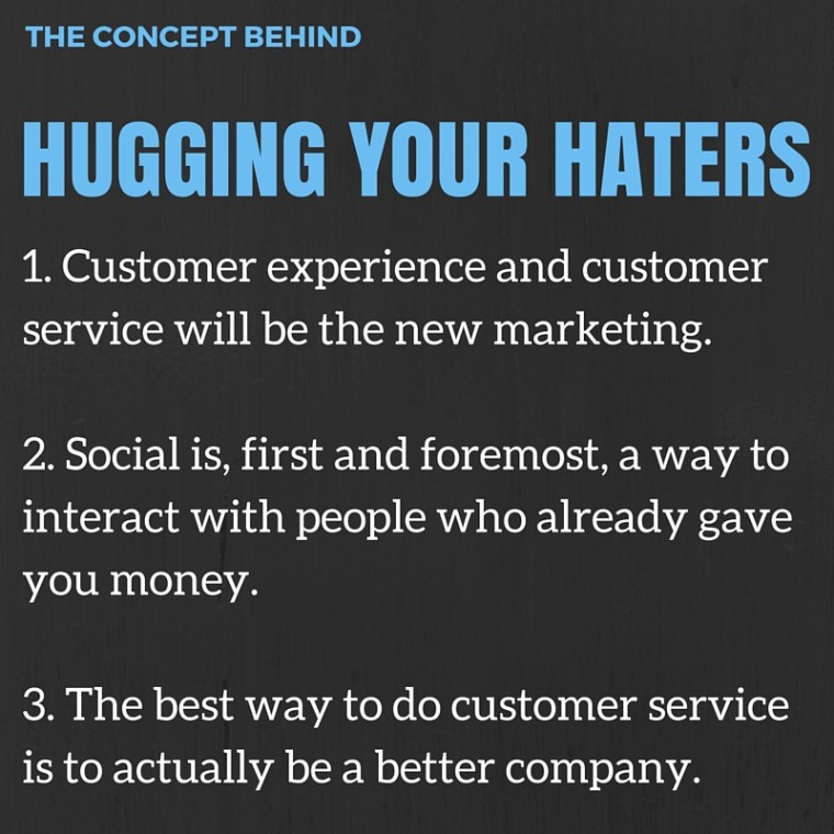 #MarketingNerds: Jay Baer Explains the Concept Behind Hugging Your Haters | SEJ