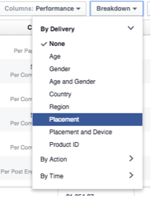 5 Benefits of Custom Facebook Placement Strategies | SEJ