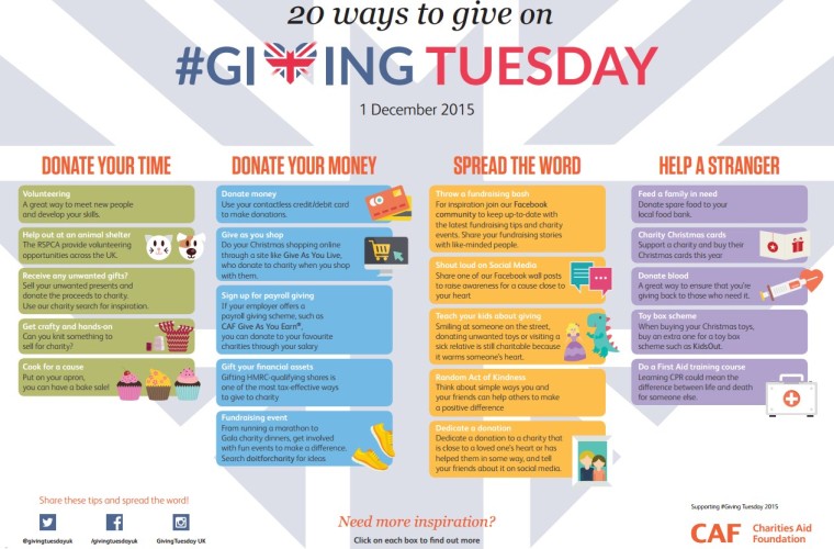 Giving Tuesday Infographic