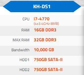 Web Hosting for Optimized Page Load Speed | SEJ