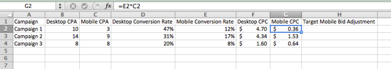 5 Mobile PPC Techniques to Beat Novices | SEJ