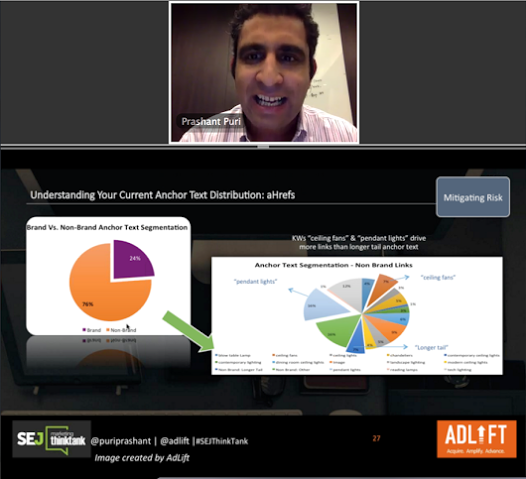 SEJ AdLift webinar
