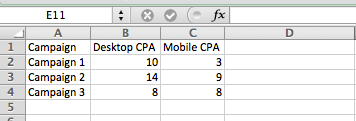 5 Mobile PPC Techniques to Beat Novices | SEJ