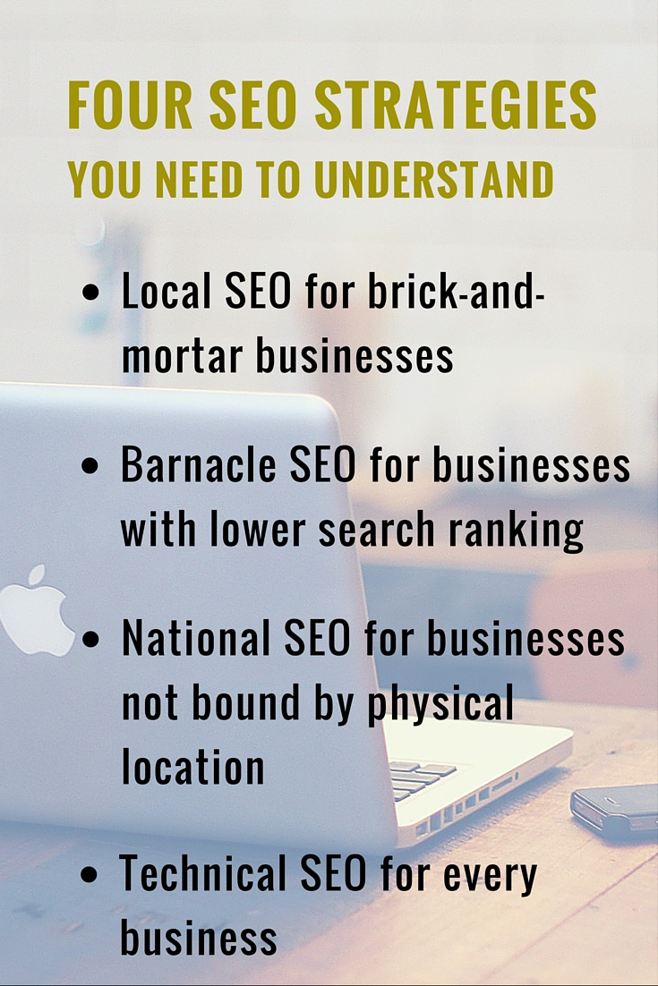 4 SEO Strategies You Need to Understand